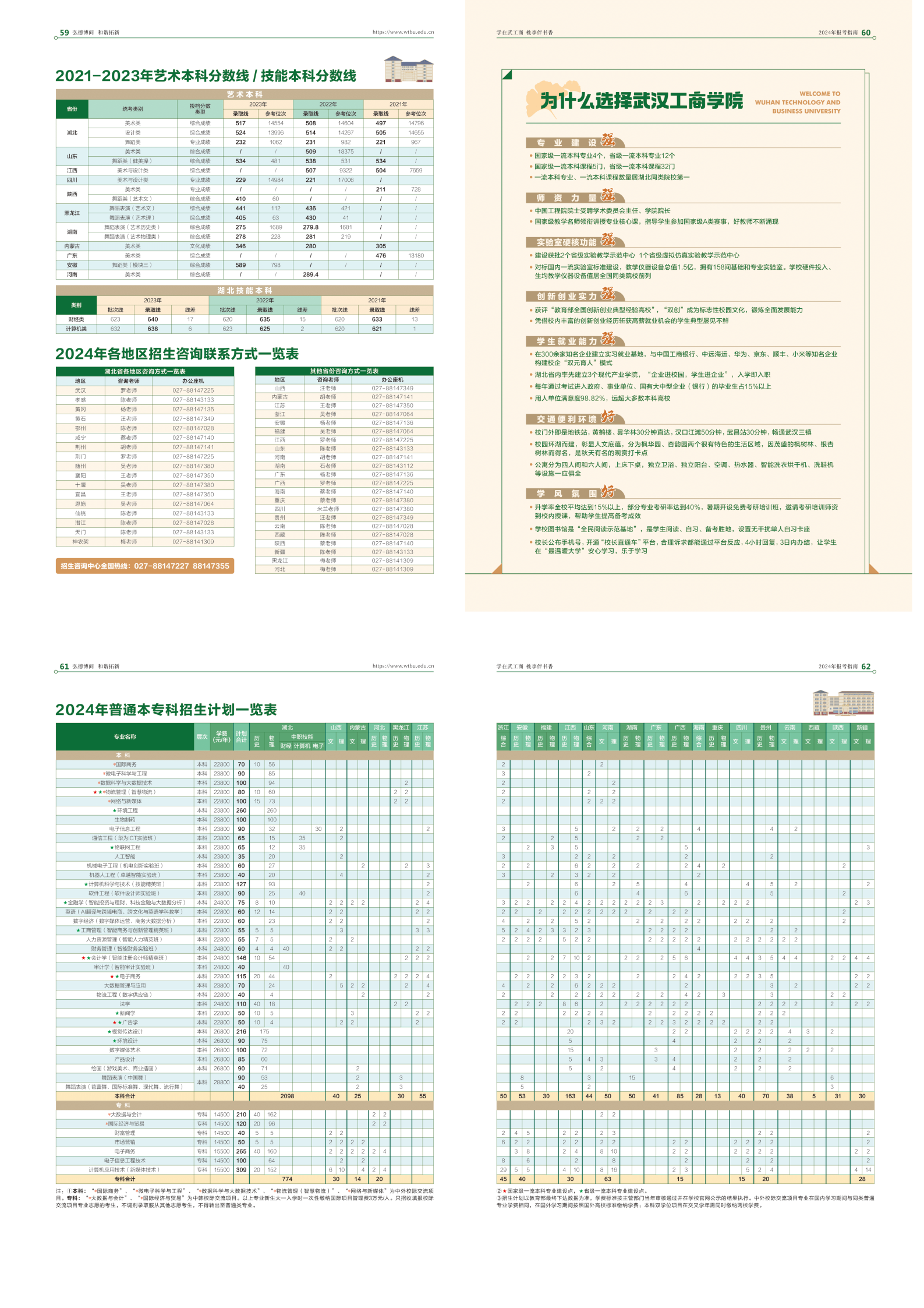 武漢工商學(xué)院 - 2024報(bào)考指南